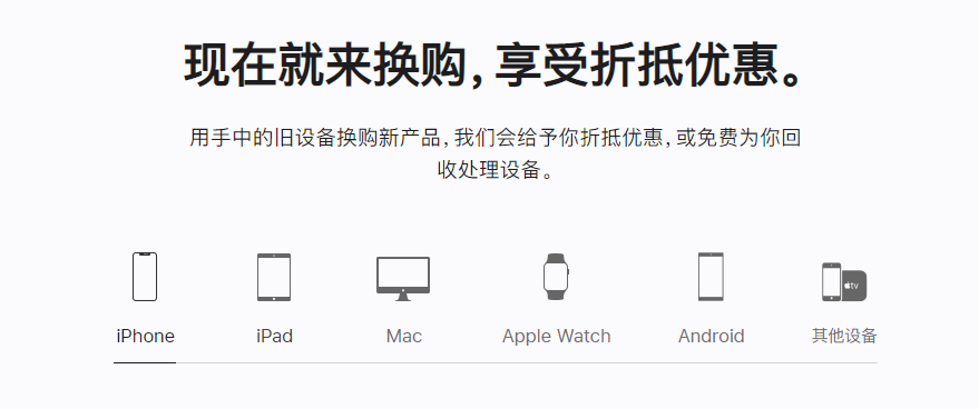 临翔苹果手机维修分享iPhone以旧换新的去处 