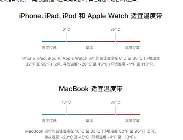 临翔苹果13维修分享iPhone 13耗电越来越快怎么办 