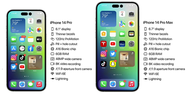 临翔苹果14维修分享iPhone 14具体参数汇总 