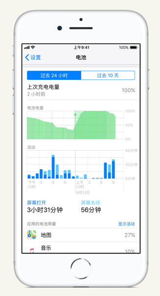 临翔苹果手机维修分享iPhone 在夜间待机时耗电异常怎么办 