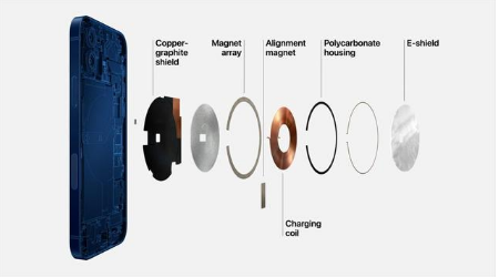 临翔苹果手机维修分享iPhone 12真的会威胁身体健康吗 